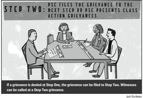 11_GrievanceStep2_033121.jpg