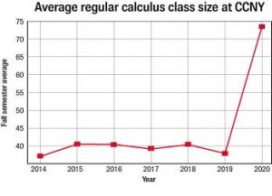 07 RegularGraph.jpg