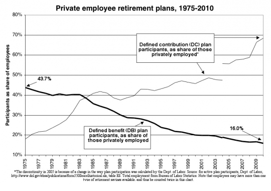 PrivateEmployeePensionPlans.jpg